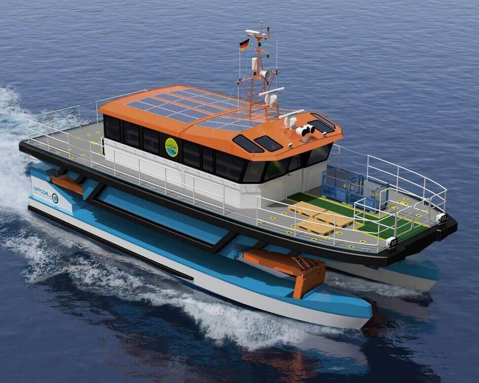 Read more about the article 300.000 Euro für Offshore-Technologie – BBA-Investment im IHK-Magazin